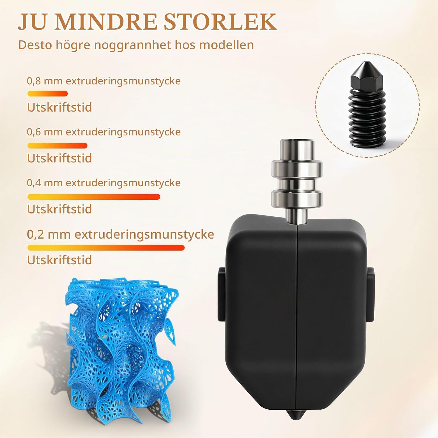 Detalle de INQUIRLLY 0,4 mm härdade stålmunstycken för Anycubic Kobra X, 3-pack