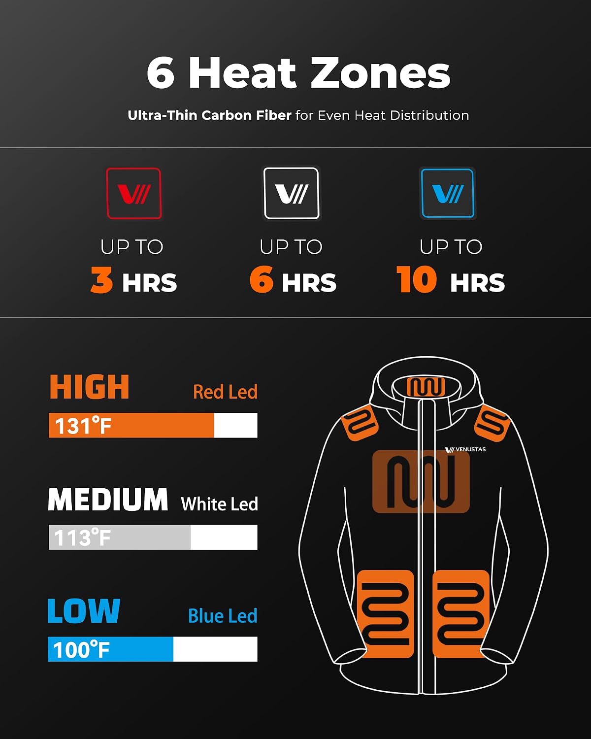 Detalle de Venustas Venustas-6000 Women's Heated Waterproof Jacket, 20K Shell, Detachable Hood