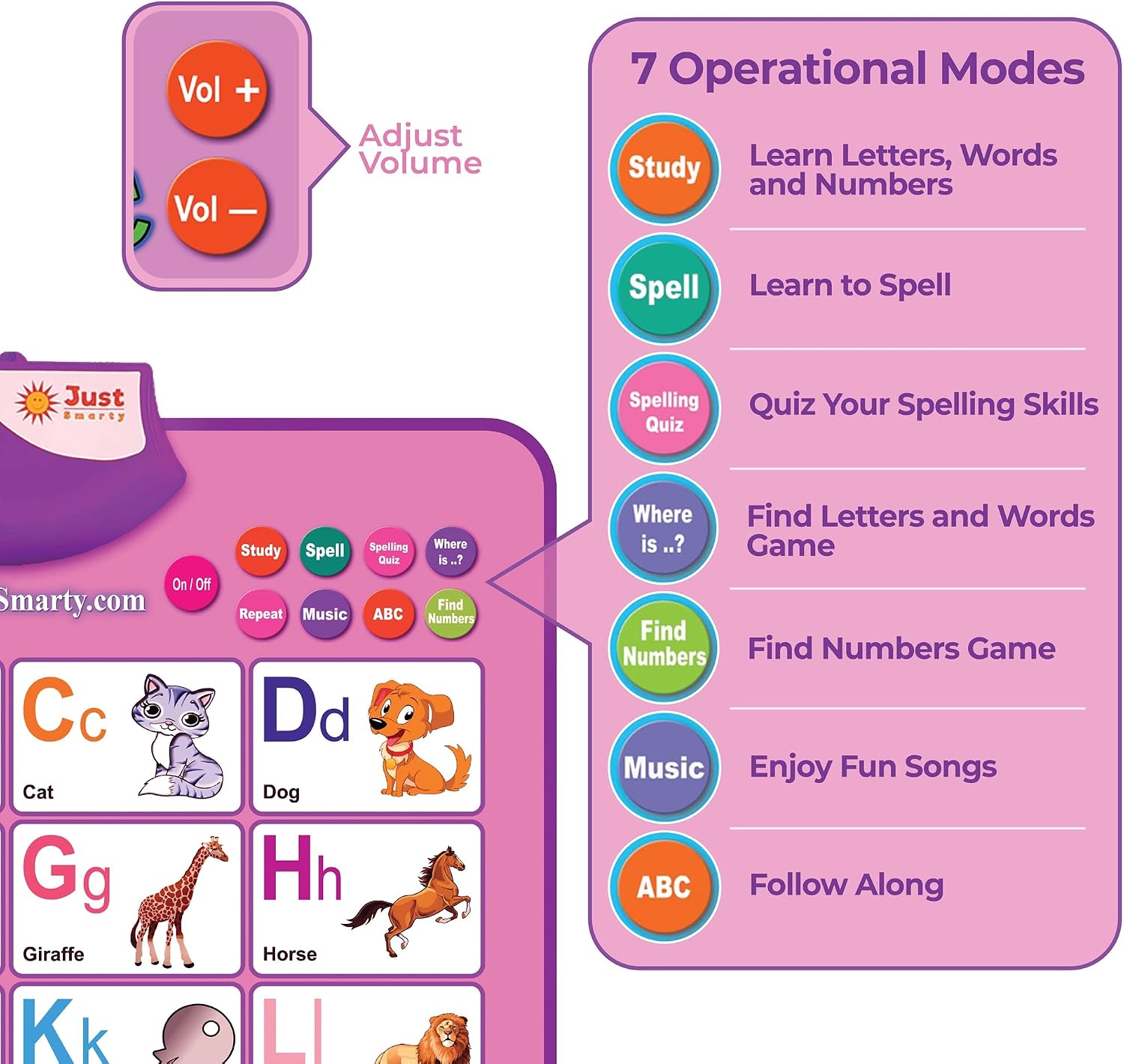 Thumbnail 5 de Just Smarty Interactive Alphabet Wall Chart