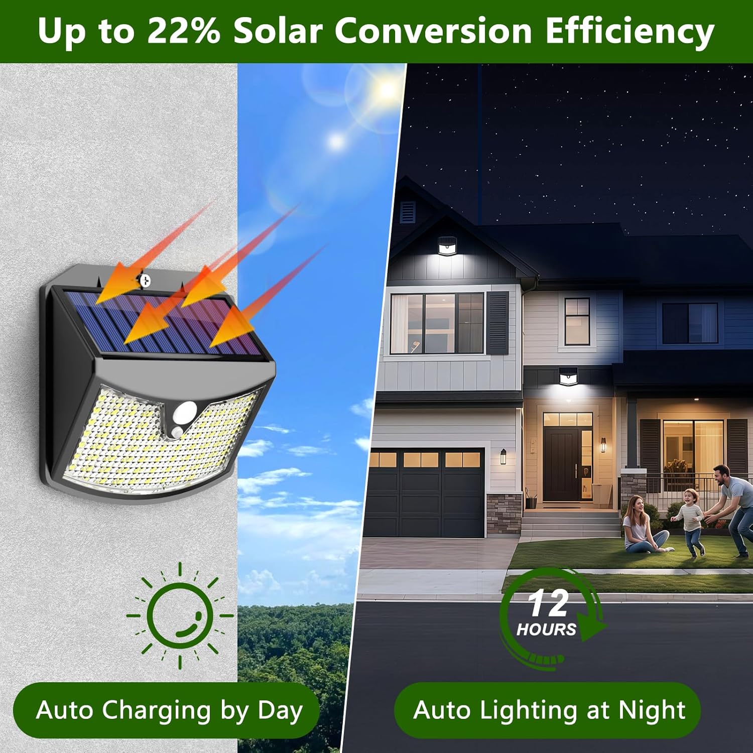 Detalle de Giliwosy Luz Solar Exterior 1200 mAh