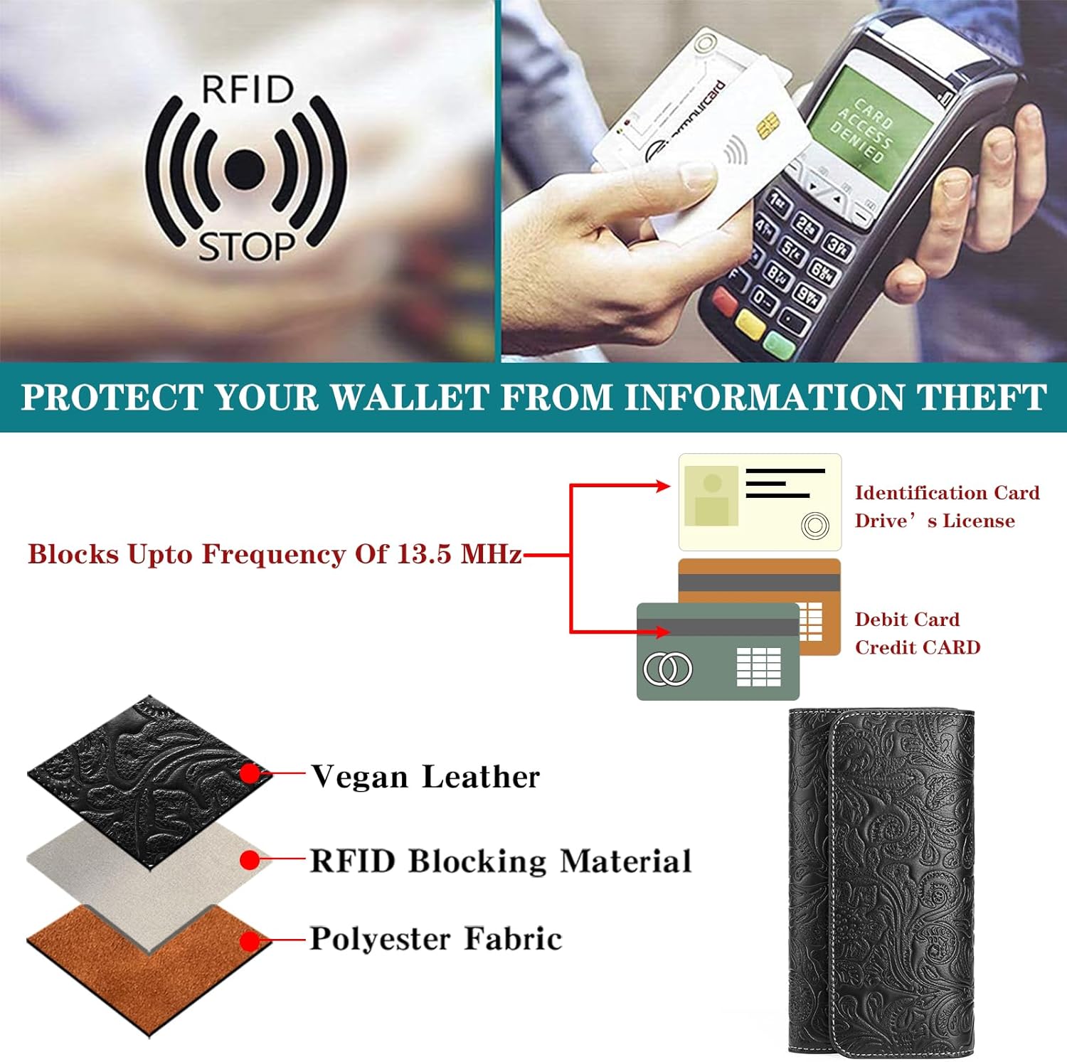 Detalle 2 de GOIACII RFID Blocking Large Leather Wallet for Women – Black