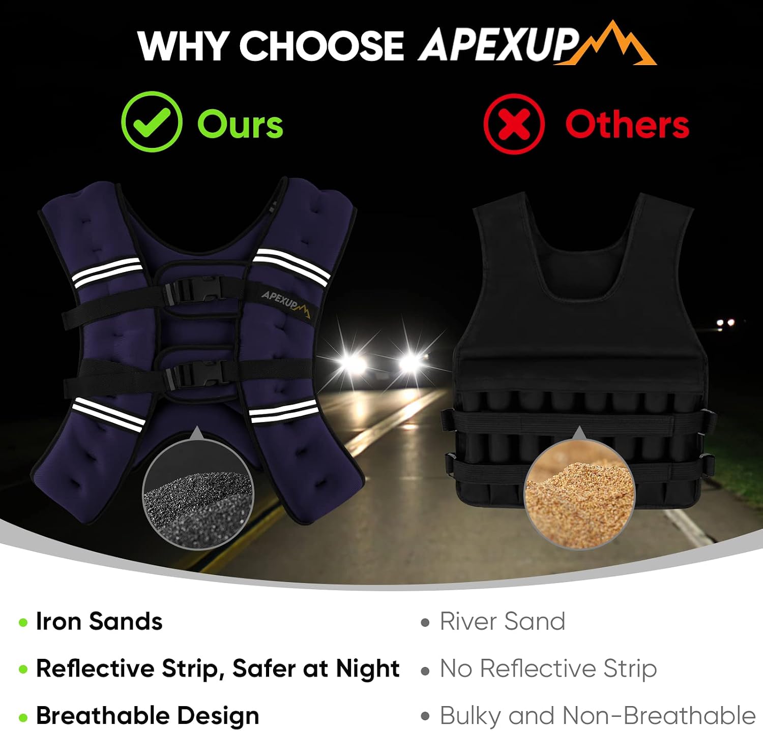 Detalle de APEXUP 15 lb Weighted Vest with Reflective Strips and Mesh Pocket