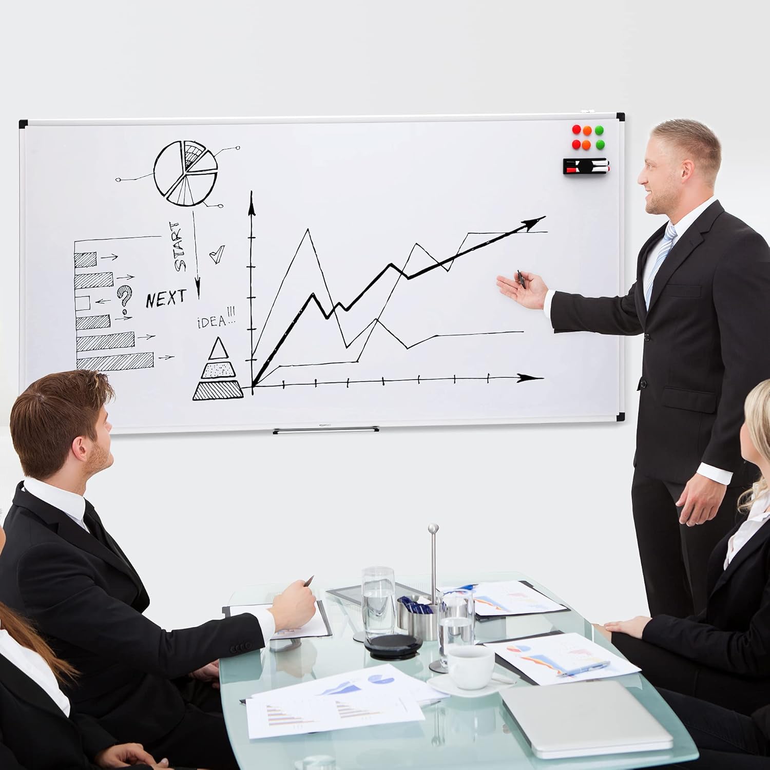 Thumbnail 4 de Amazon Basics Pizarra Magnética 240x120 cm con Bandeja y Marco de Aluminio📝