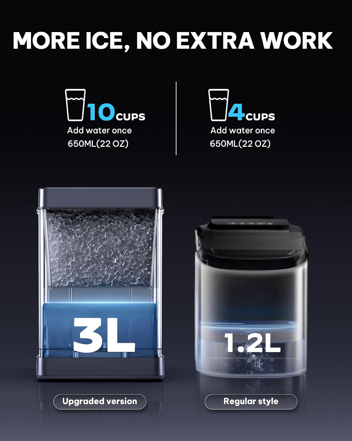 Detalle 2 de Silonn Nugget Ice Maker with 3L Tank