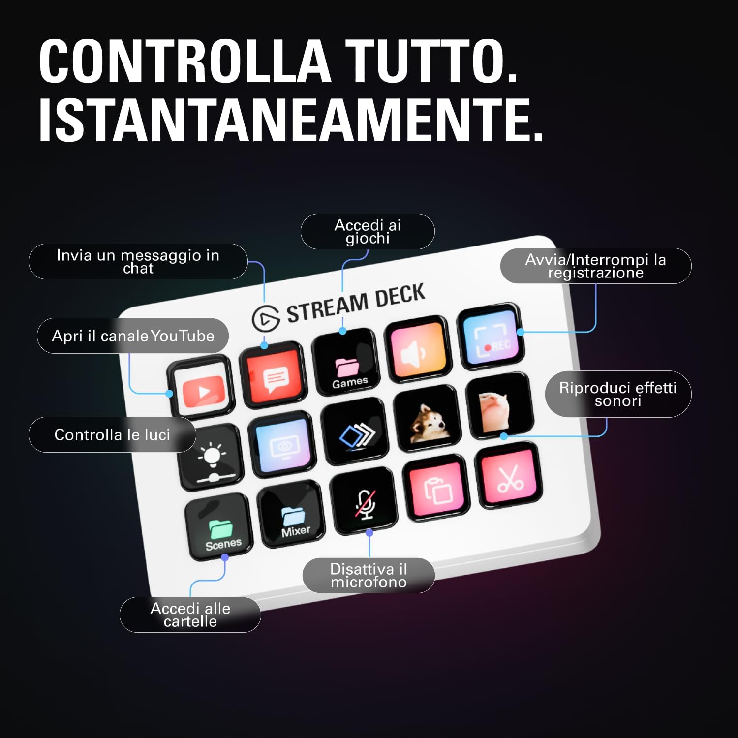 Detalle 2 de Stream Deck MK.2 White 15 tasti macro