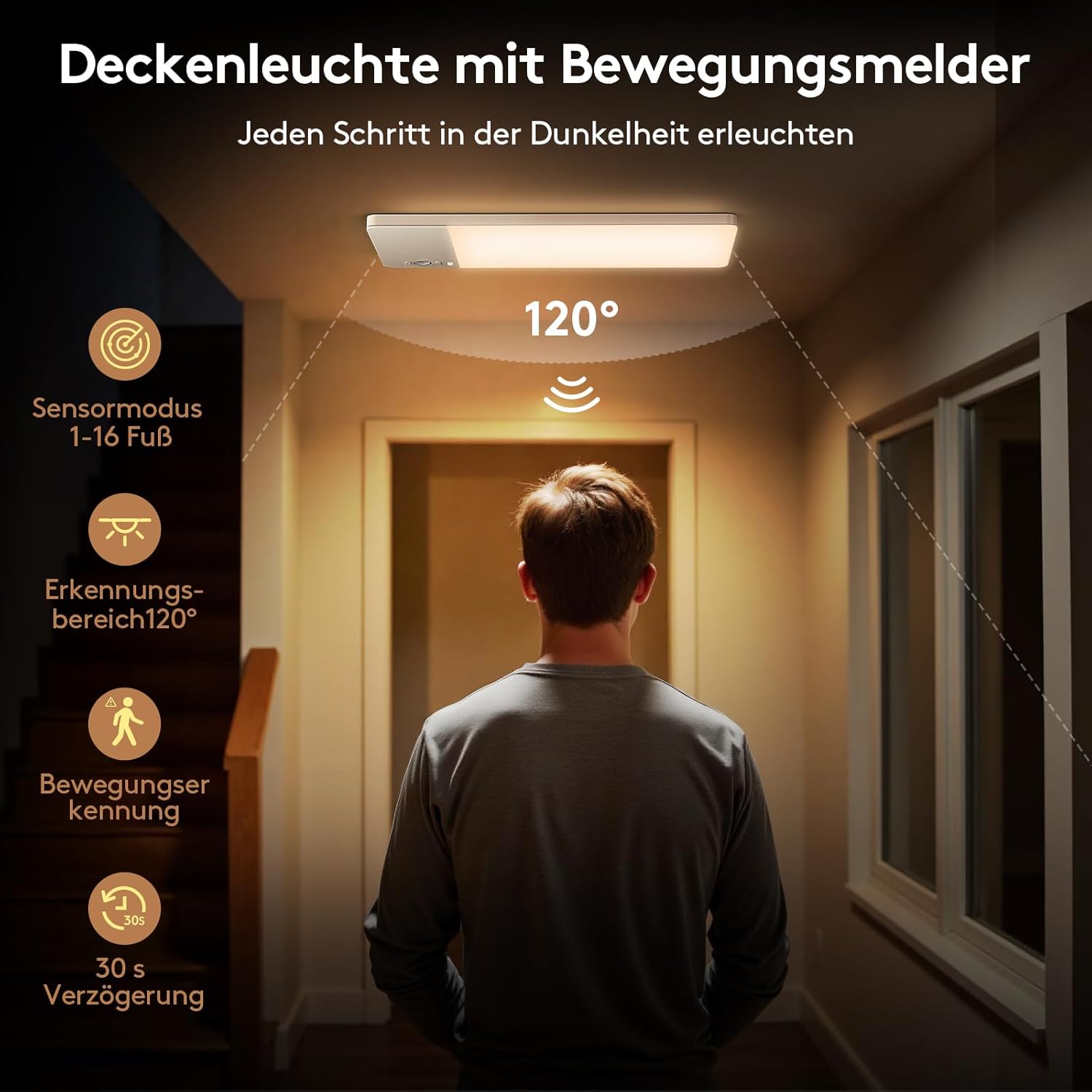 Thumbnail 1 de LED-Deckenleuchte mit Bewegungsmelder & Fernbedienung – kabellos, dimmbar, 12000 mAh Akku