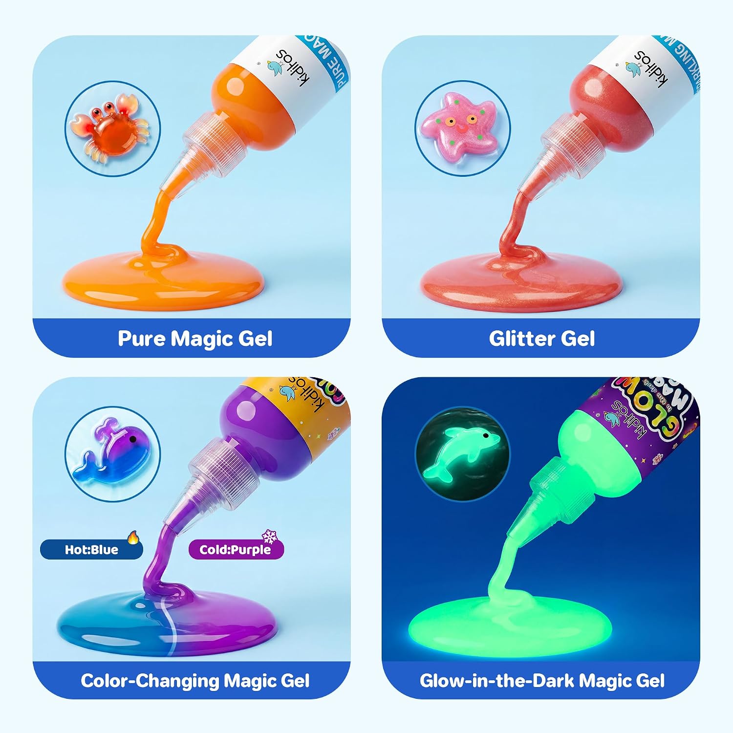 Detalle de Kiditos Magic Water Elf Kit 20 Gels