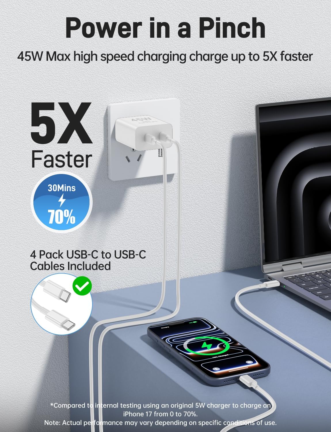 Thumbnail 2 de Citelect XHD-PD45W-2C 45W Dual USB-C Charger 2-Pack with 4 Cables