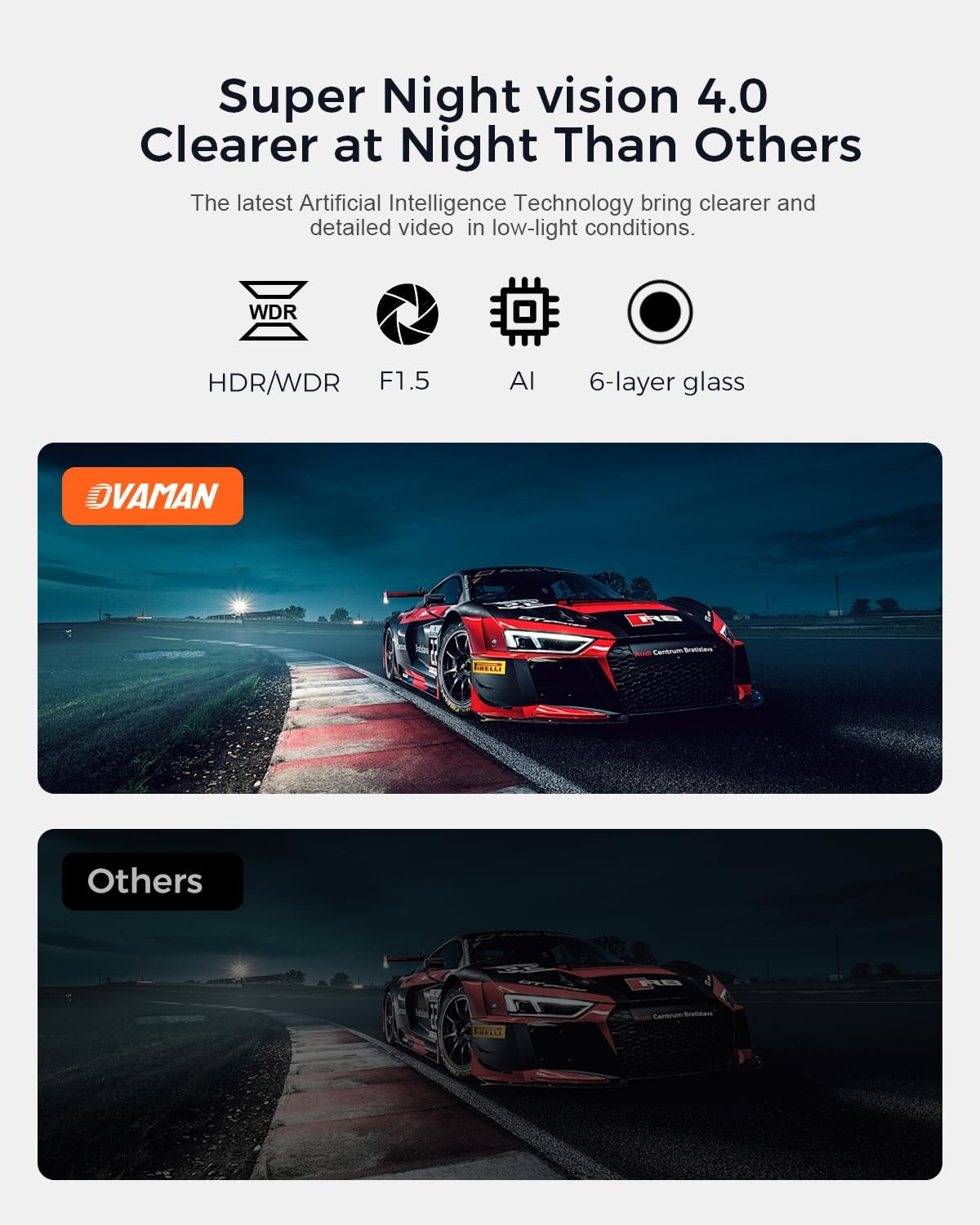 Thumbnail 6 de OVAMAN K600 4K Dash Cam with GPS and Wi‑Fi