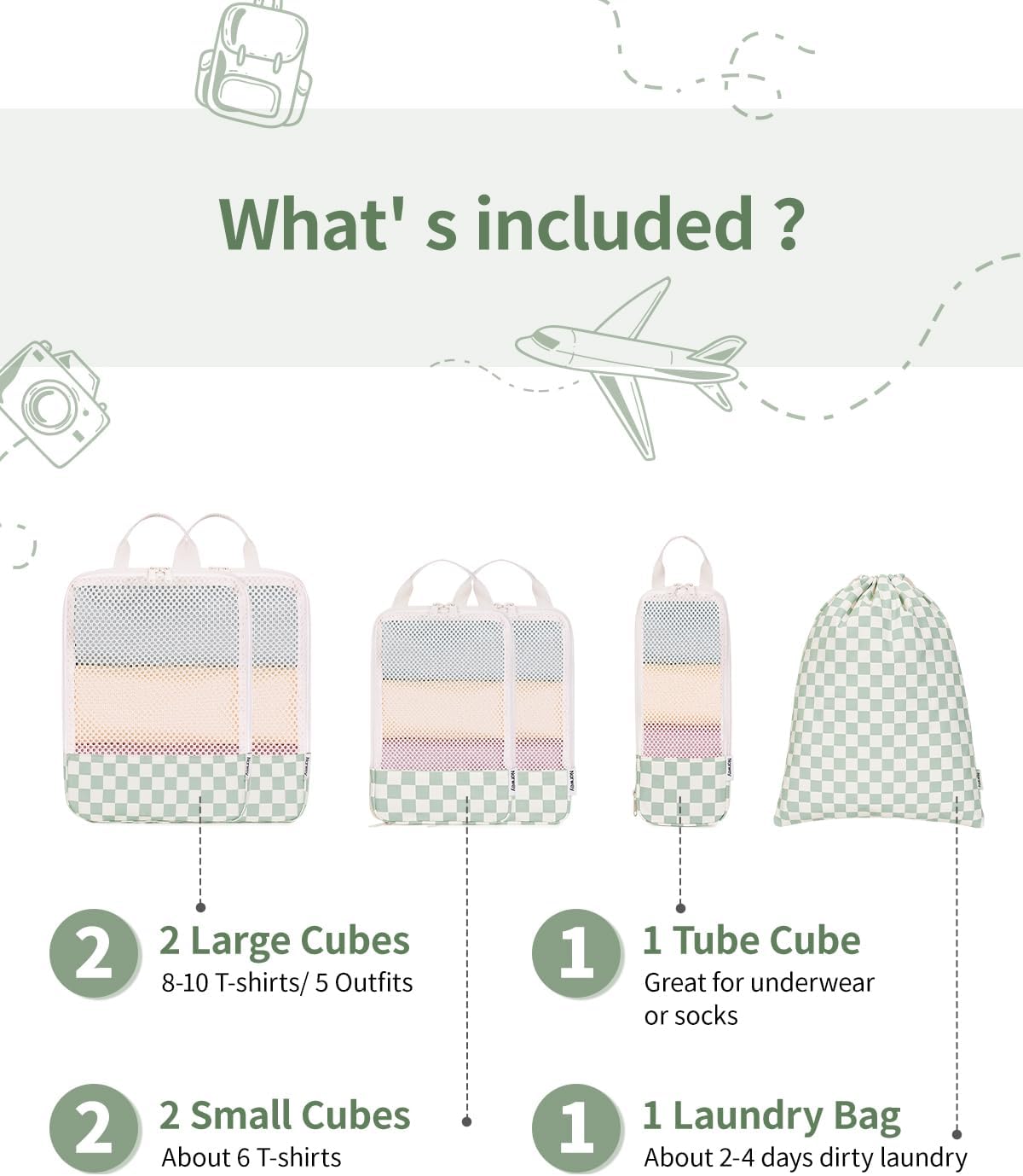 Thumbnail 4 de Narwey 6-teilige Koffer-Organizer Set (Checker Mintgrün) mit Kompressions-Packing Cubes für Cabin-Travel