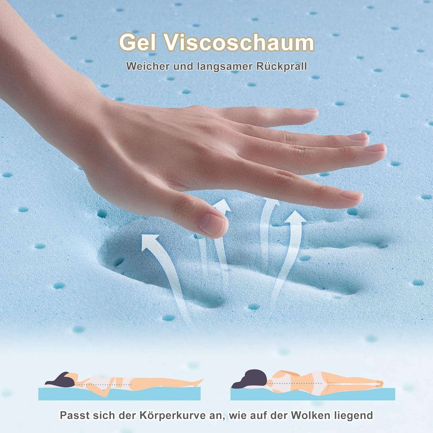 Thumbnail 3 de BedStory Topper 200x200cm, 7,5cm – zwei Härtegrade, Gel-Memory-Schaum, waschbarer Bezug