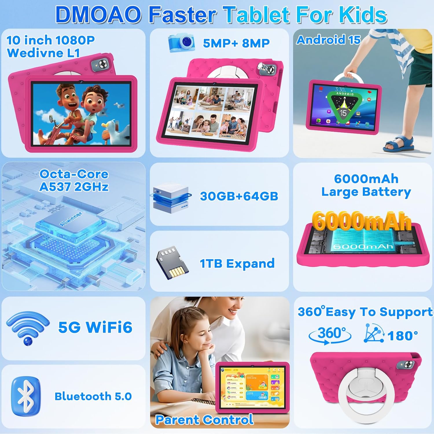 Detalle de DMOAO Kinder Tablet 10 Zoll – Android 15, 30 GB RAM, 64 GB ROM, Erweiterbarer Speicher bis 2 TB, 360° Ständer, EVA Schutzhülle