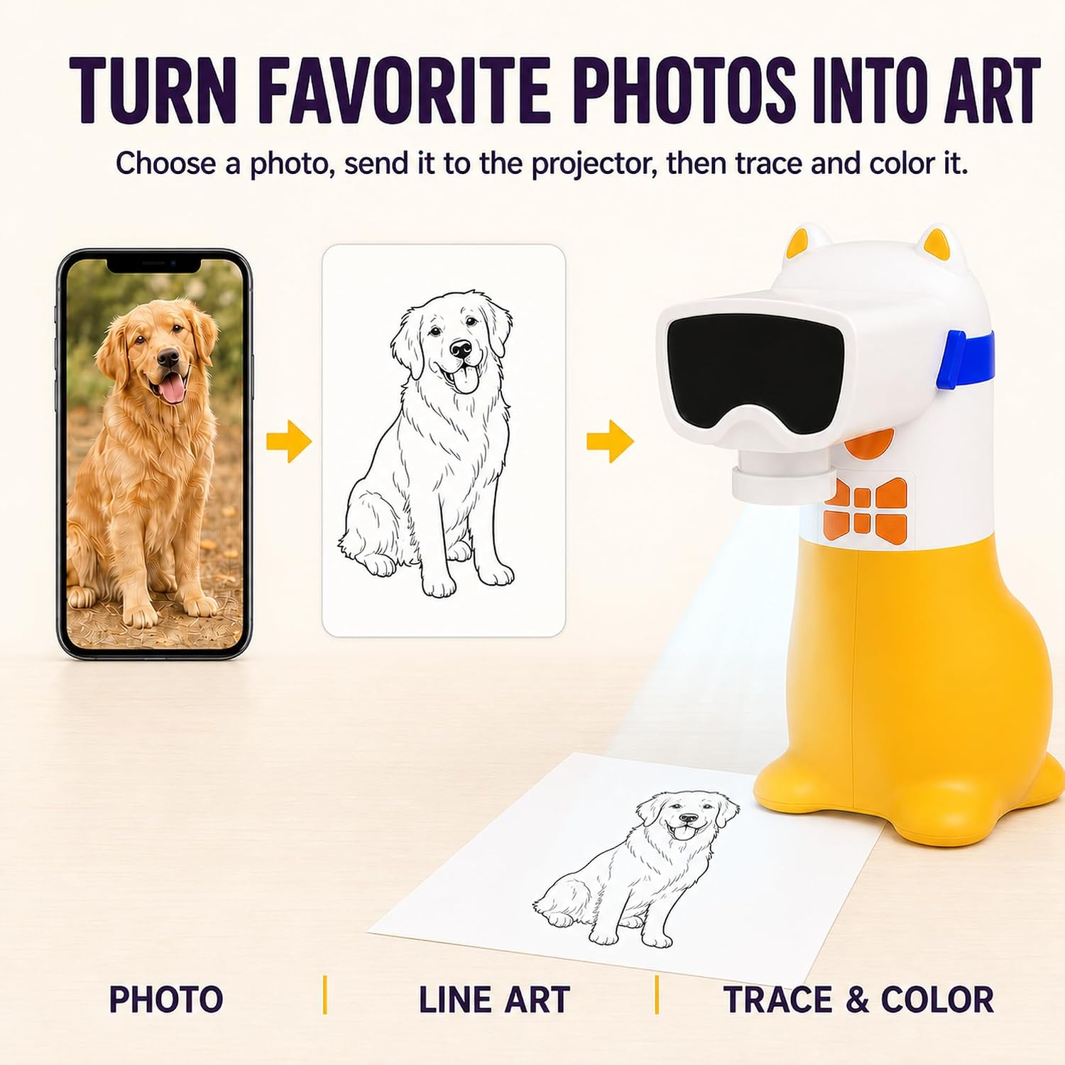 Detalle de Yoturetoys AI drawing projector