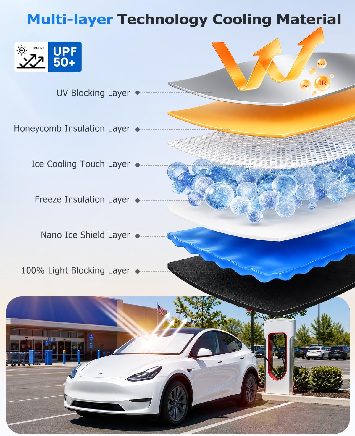 Thumbnail 2 de DMJN Front Windshield Sun Shade for Tesla Model Y, Model 3 & New Model Y Juniper (2017-2026) with Nano Ice-Crystal Coatings