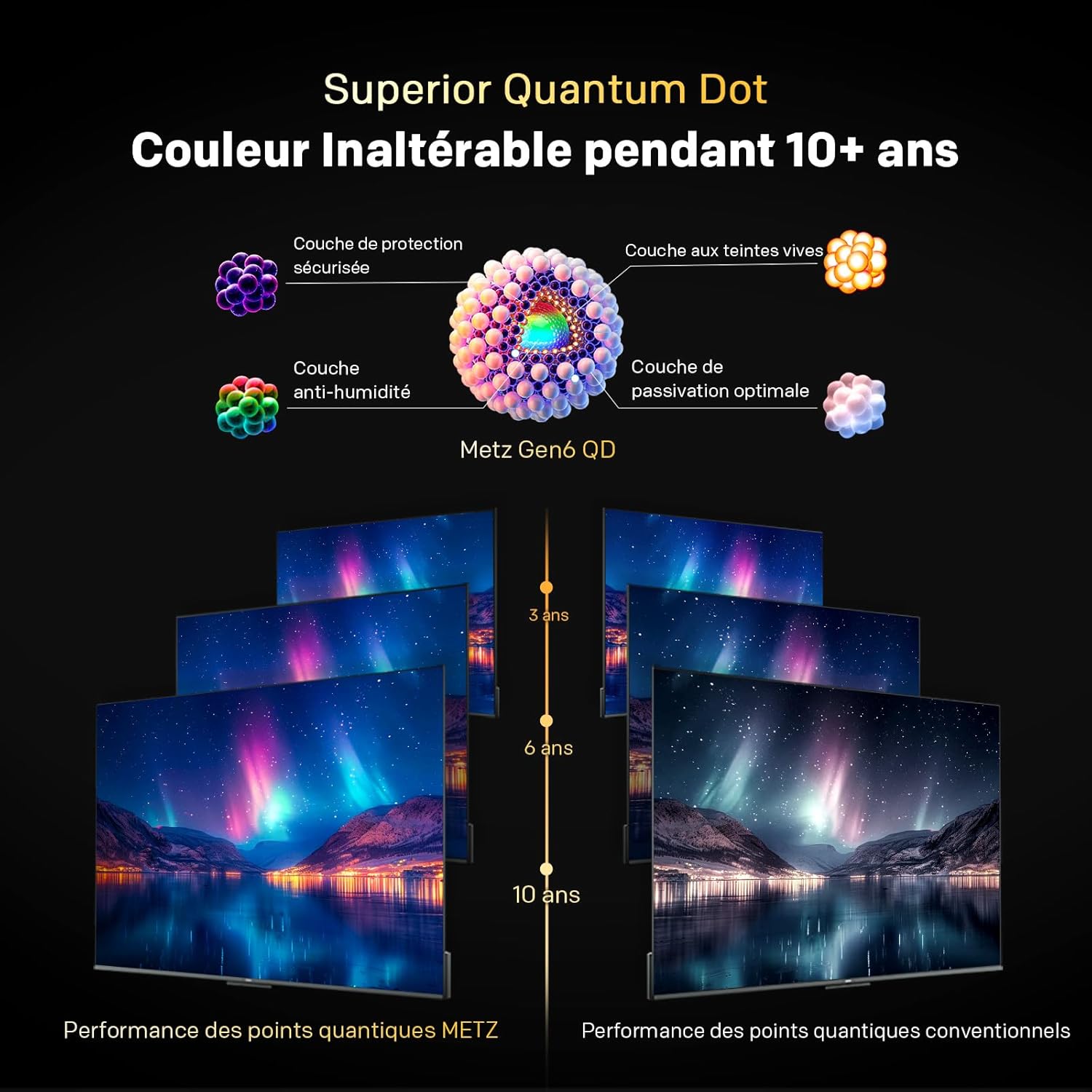 Thumbnail 1 de Metz 40 Pouces MQH7000Y – Smart TV FHD Google TV avec QLED+, HDR, Dolby Audio et EyeCare