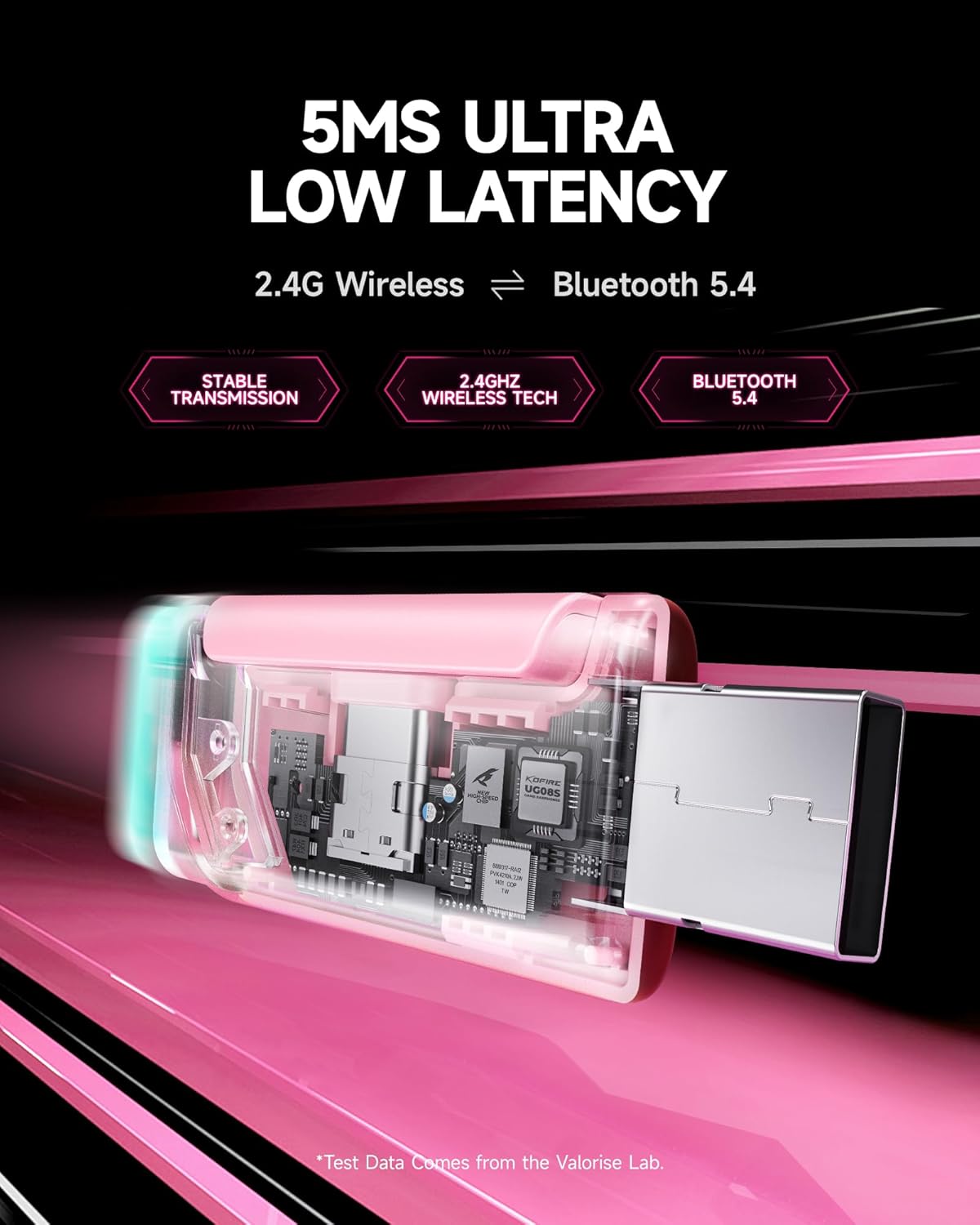 Thumbnail 3 de Wireless Gaming Headset UG-08S: 7.1 Surround, 2.4GHz USB + Bluetooth 5.4, 100H Battery, ENC Mic, RGB (Gray-Pink)