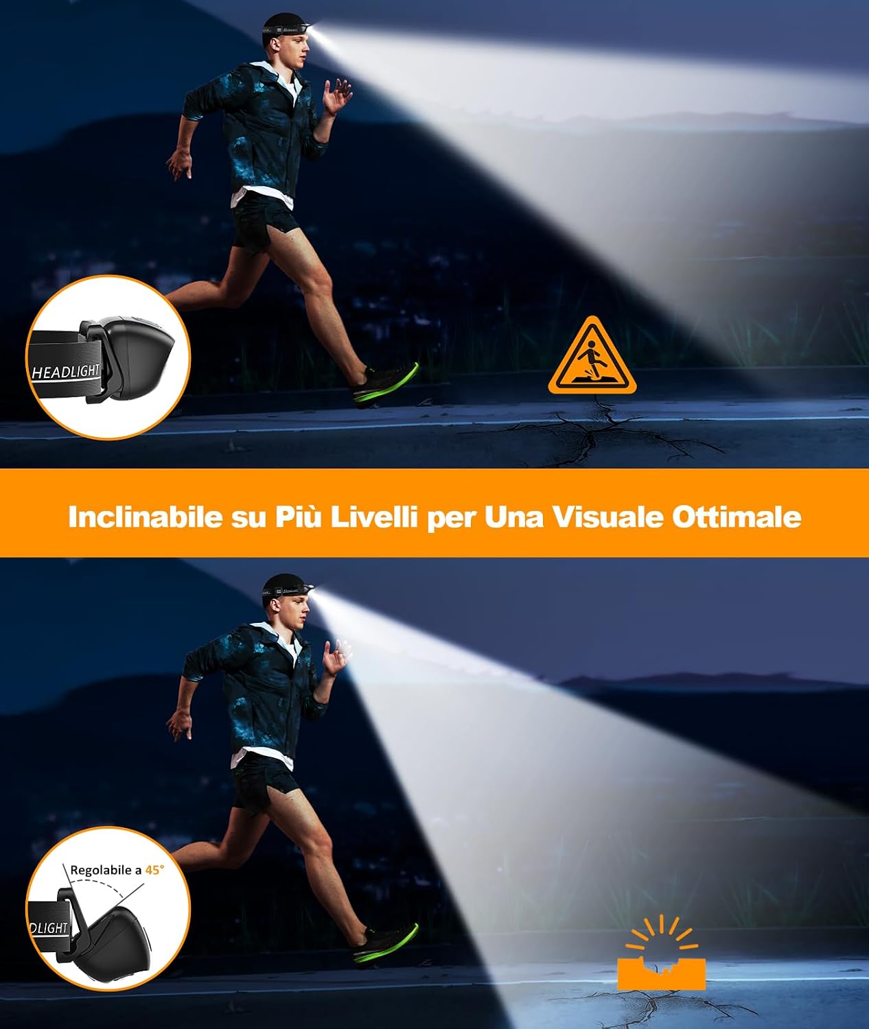Detalle 2 de Glangeh Potente lampada frontale 1200mAh 🔦