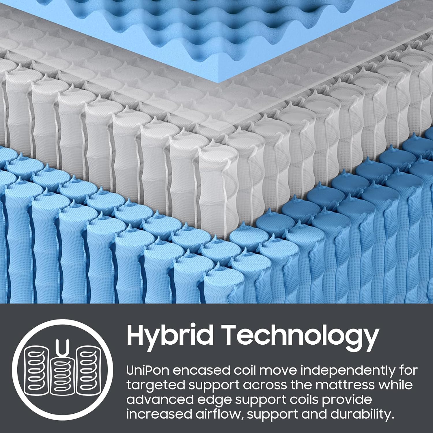 Detalle de UniPon P2503189 Full Mattress, 14-Inch Firm Hybrid with Lumbar Support