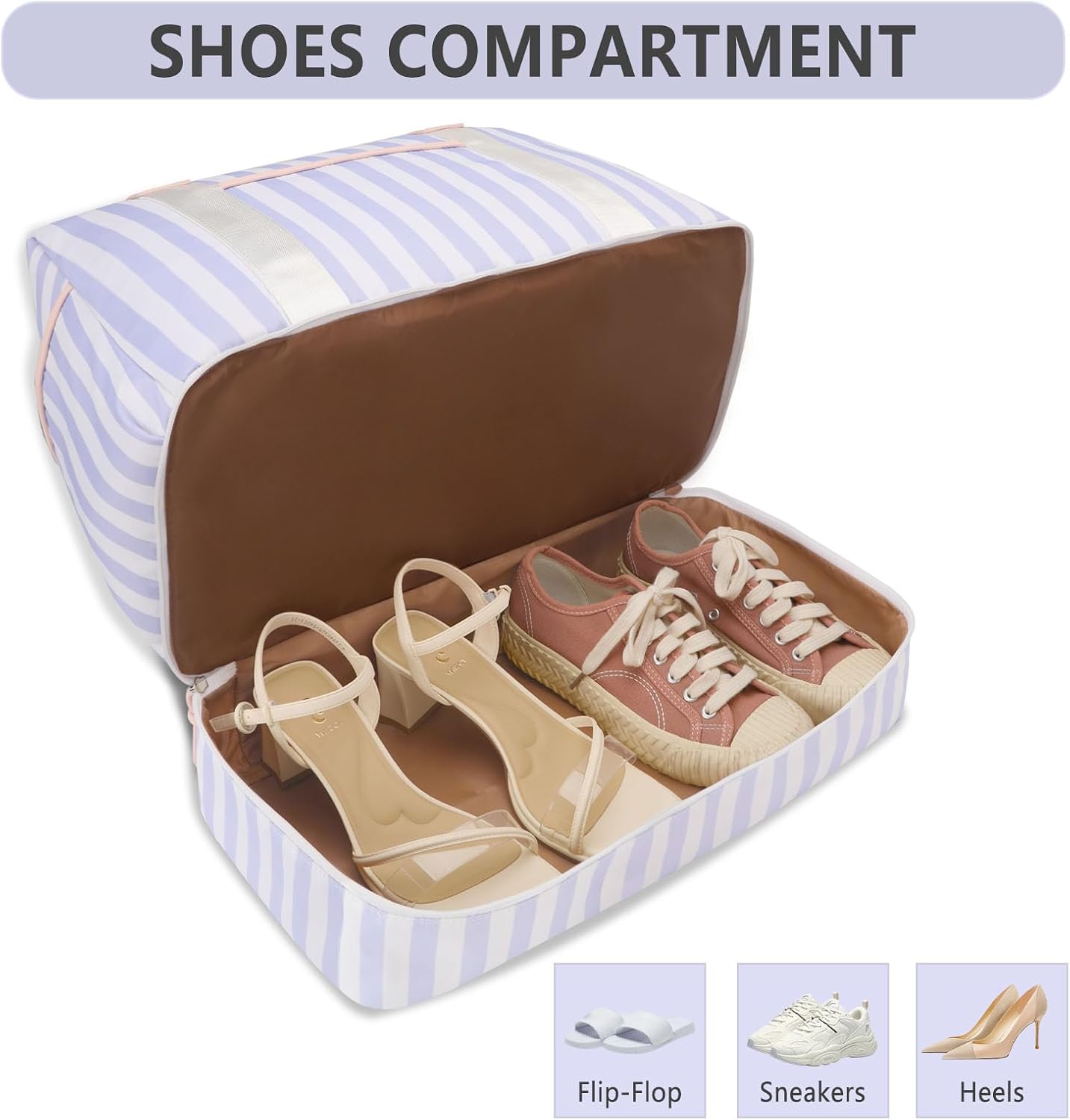 Thumbnail 4 de Bosidu Blue Women's 2Pcs Weekender Bags Set with Shoe Compartment & Wet Pocket (18" x 9.5" x 13.5")