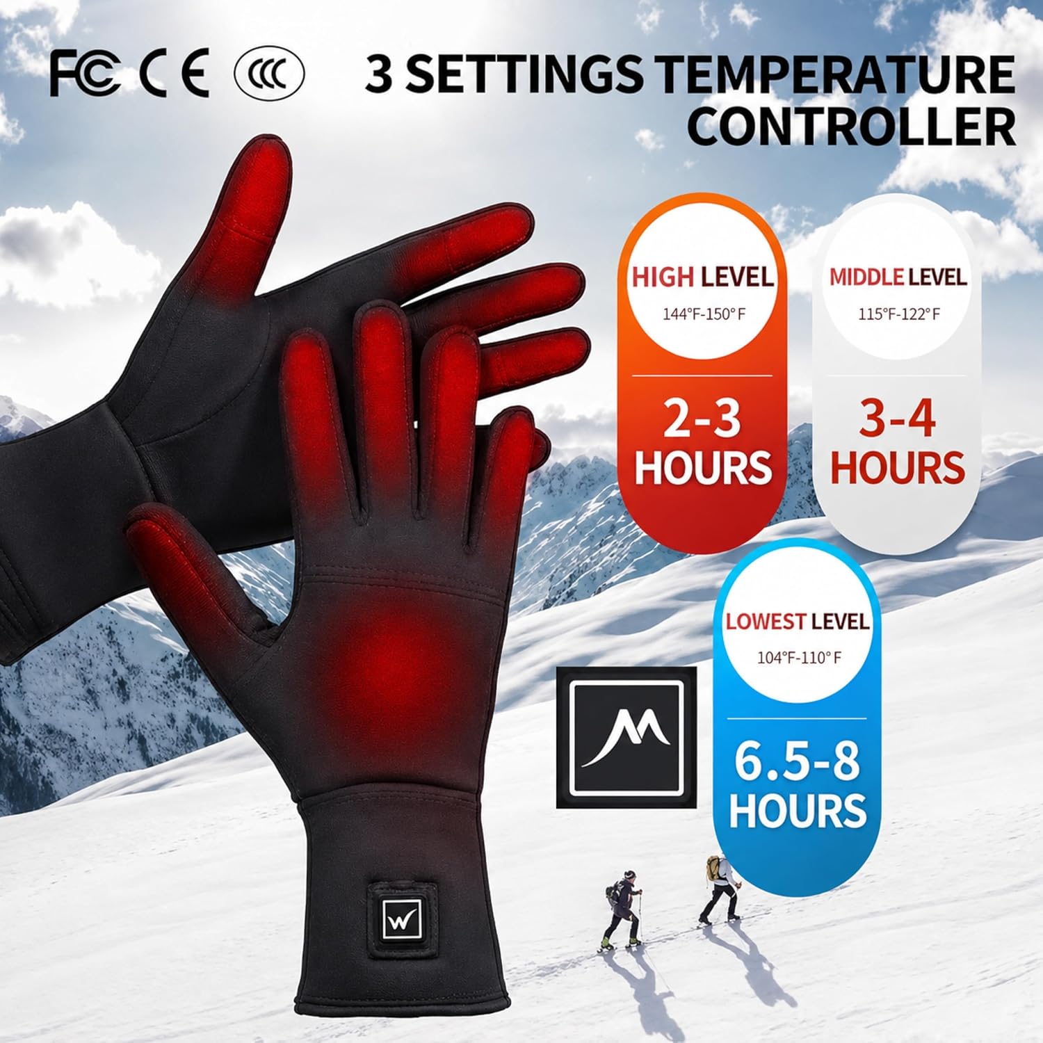 Detalle de WEIVIOQ Heated Glove Liners, 2200mAh