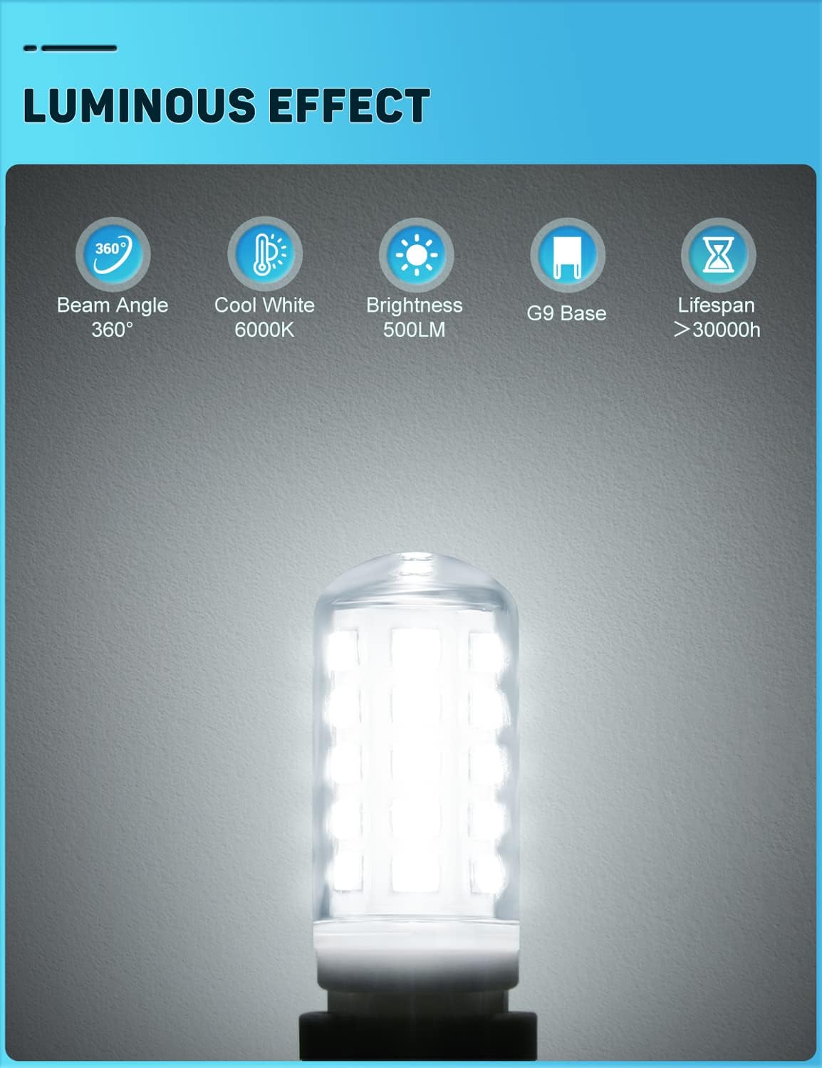 Detalle de QNUJN G9 LED Bulbs Cool White – 5W, 500LM, 6000K (Pack of 5)