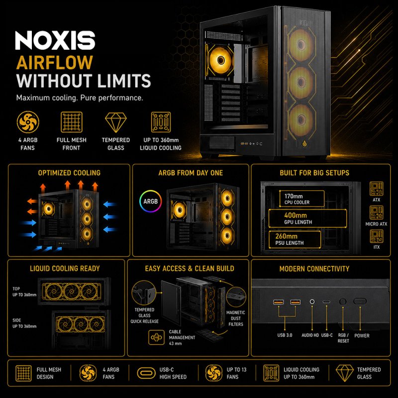 Detalle 2 de Forgeon Airflow Noxis ARGB USB-C Mesh ATX Negra
