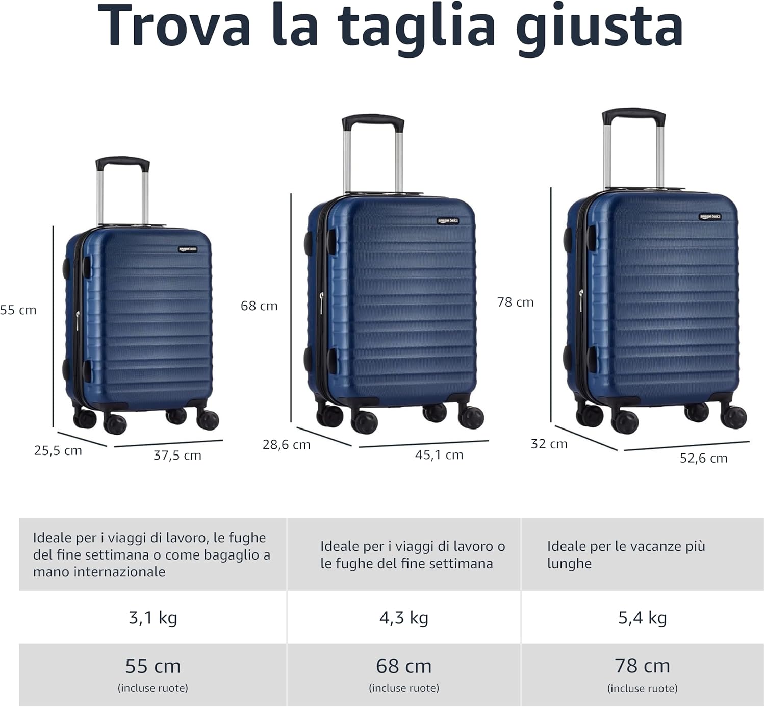 Detalle de Amazon Basics Set Valigie Rigide (Piccola + Grande) in ABS Blu Navy – Espandibili e con 4 Ruote Doppie