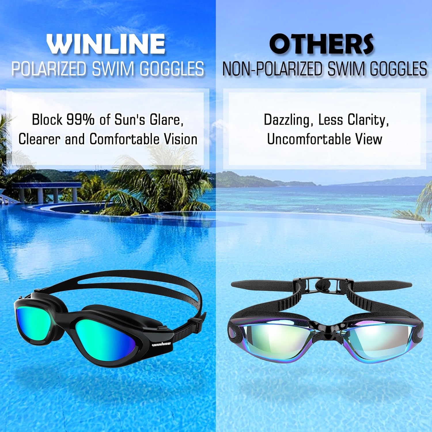 Detalle 1 de Winline Open Water Goggles