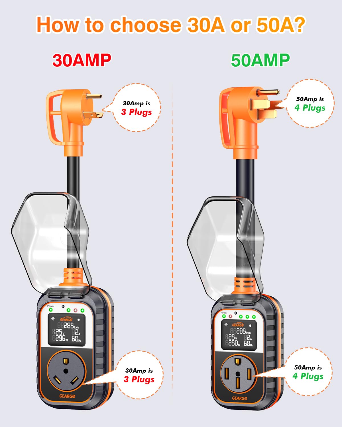 Detalle de GEARGO First 50 Amp RV Surge Protector with App Control & Smart LED Display