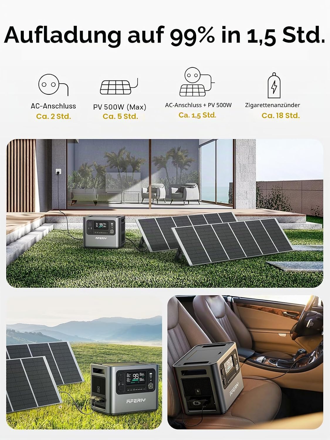 Detalle de AFERIY Elektrischer Generator 2400 W Schwarz mit 200 W Solarpanel – Mobil als Camping- oder RV-Stromlösung