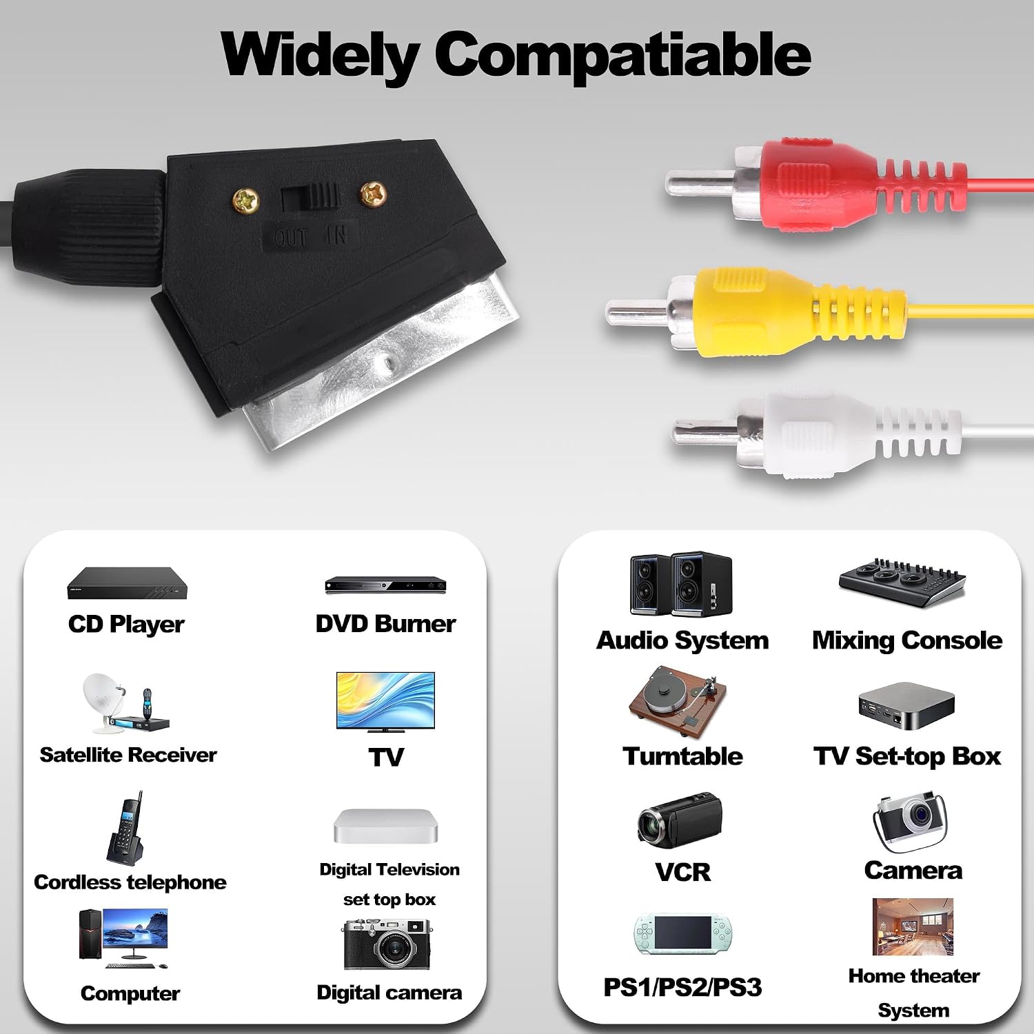 Detalle de YARCHONN SCART to 3 RCA Cable Lead Converter Adapter (2-pack) 1.5m
