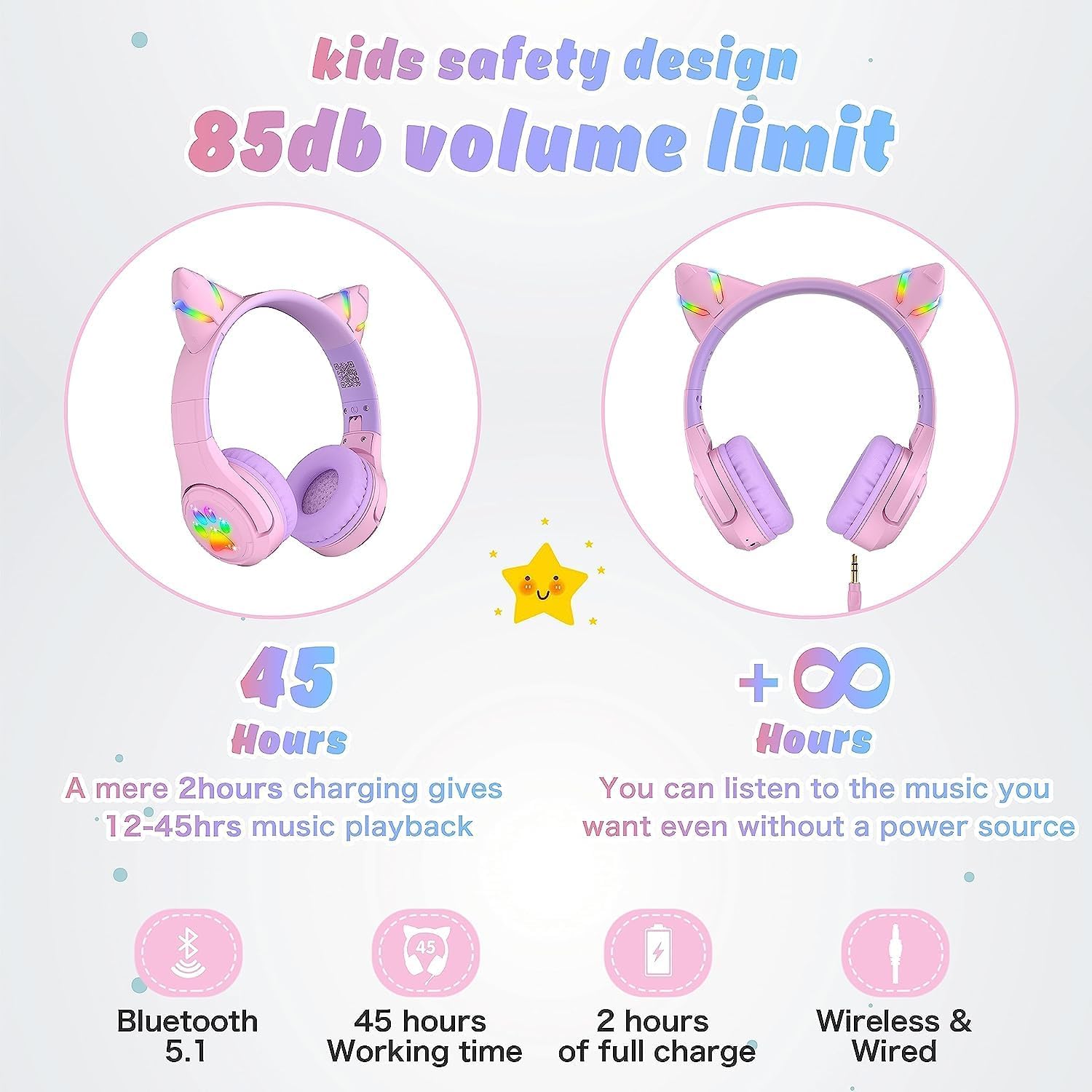 Detalle 2 de Riwbox CF9 Kids Bluetooth Headphones 85dB