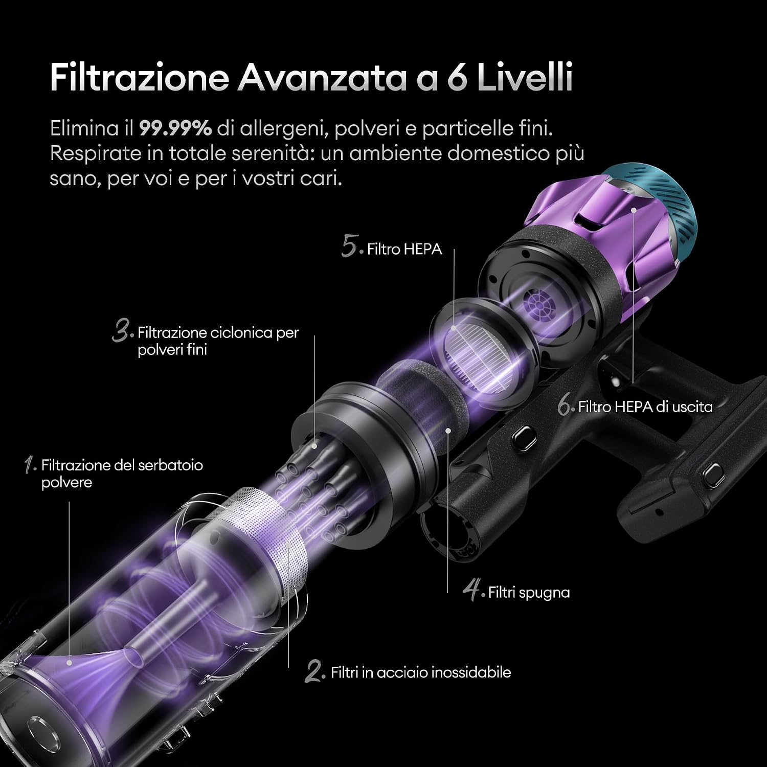 Detalle de Ultenic U18 senza fili 55 kPa e fino a 80 min di autonomia: scopa elettrica con tubo pieghevole