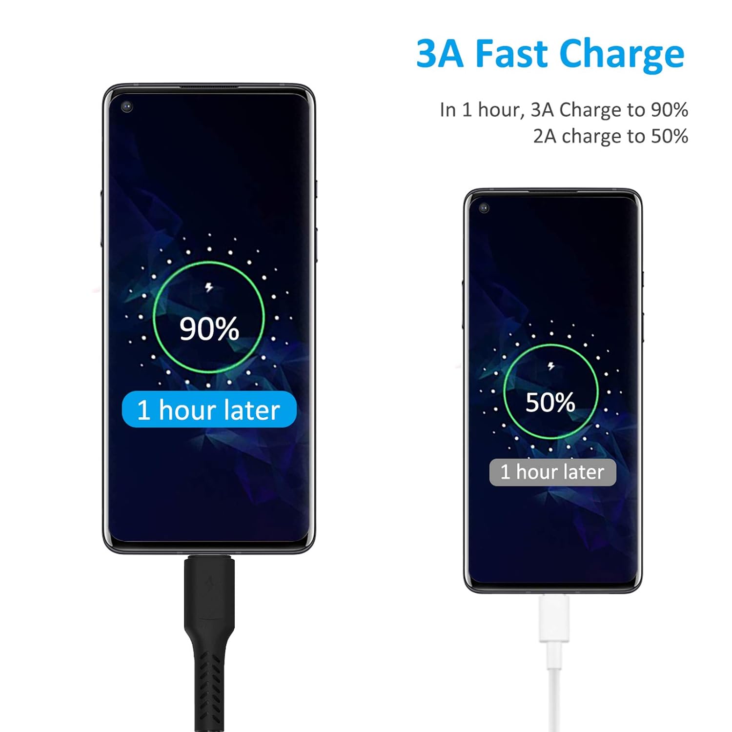 Detalle de Short USB C Cable 0.3m 5Pack