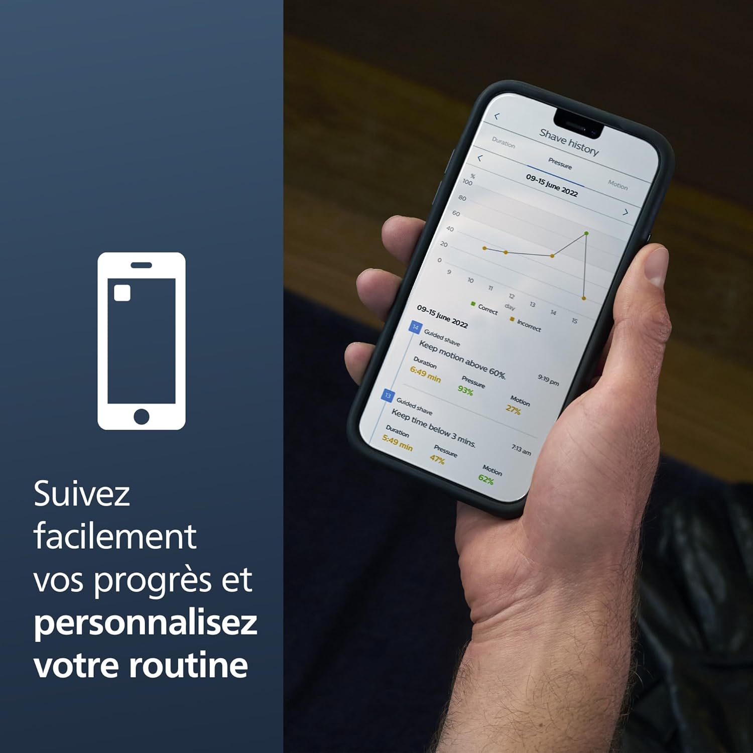 Thumbnail 6 de Philips S7887/35 Rasoir Series 7000 60 min