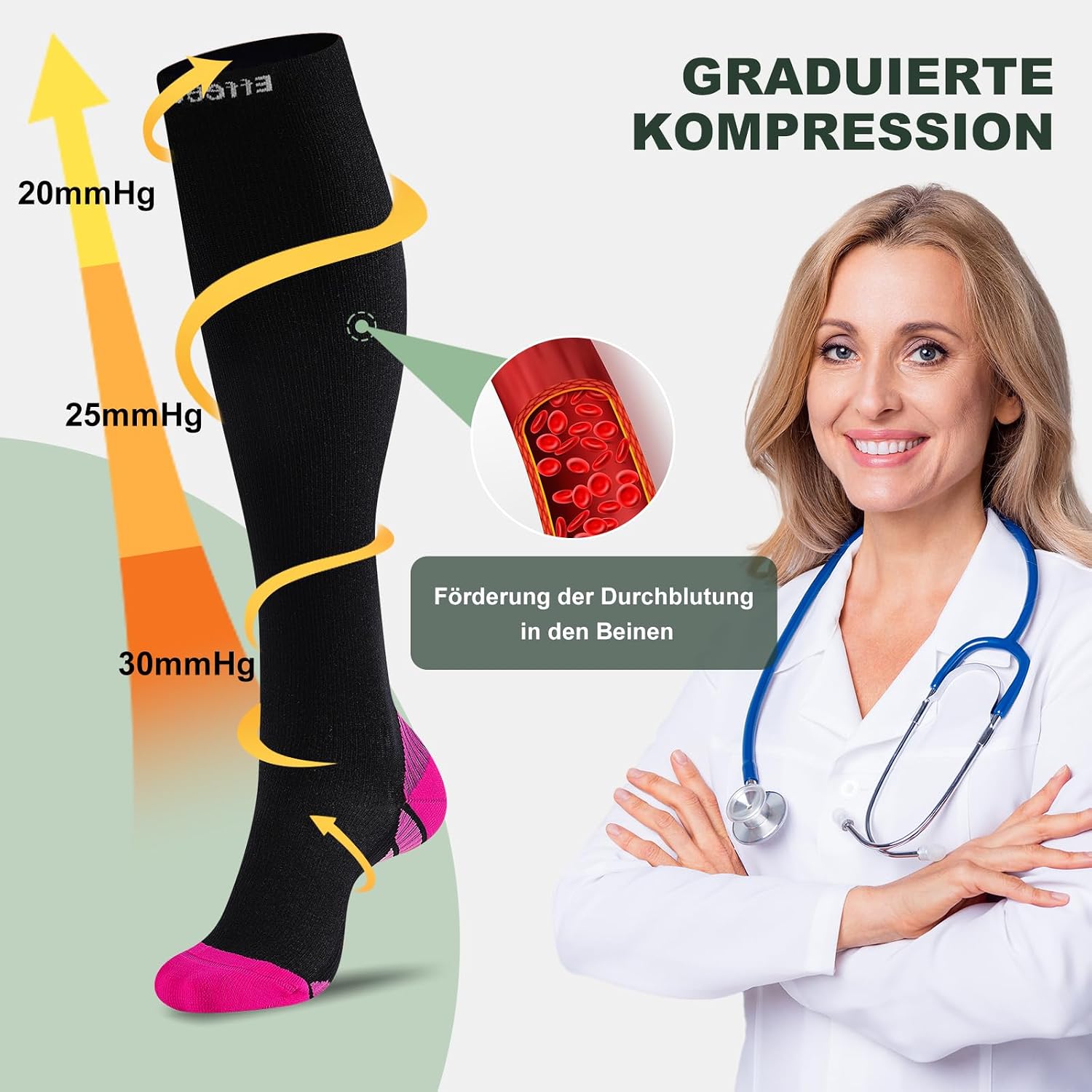 Detalle 2 de Effeet Kompressionsstrümpfe 35-50 mmHg