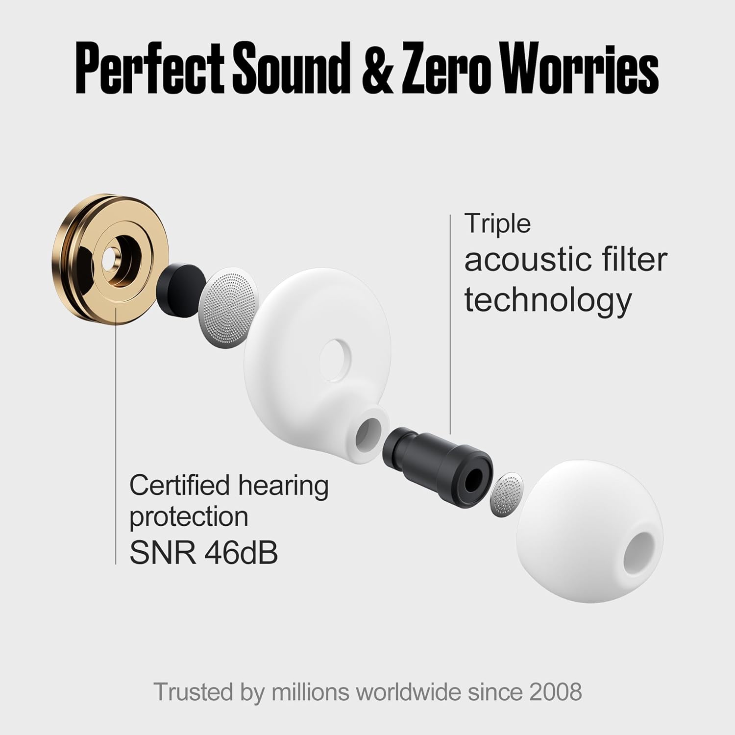 Detalle de Aoiiena Pro-Comfort Ear Plugs 46dB