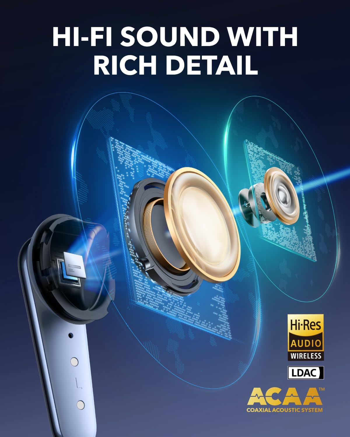 Detalle 2 de Soundcore Liberty 4 Pro noise-cancelling earbuds