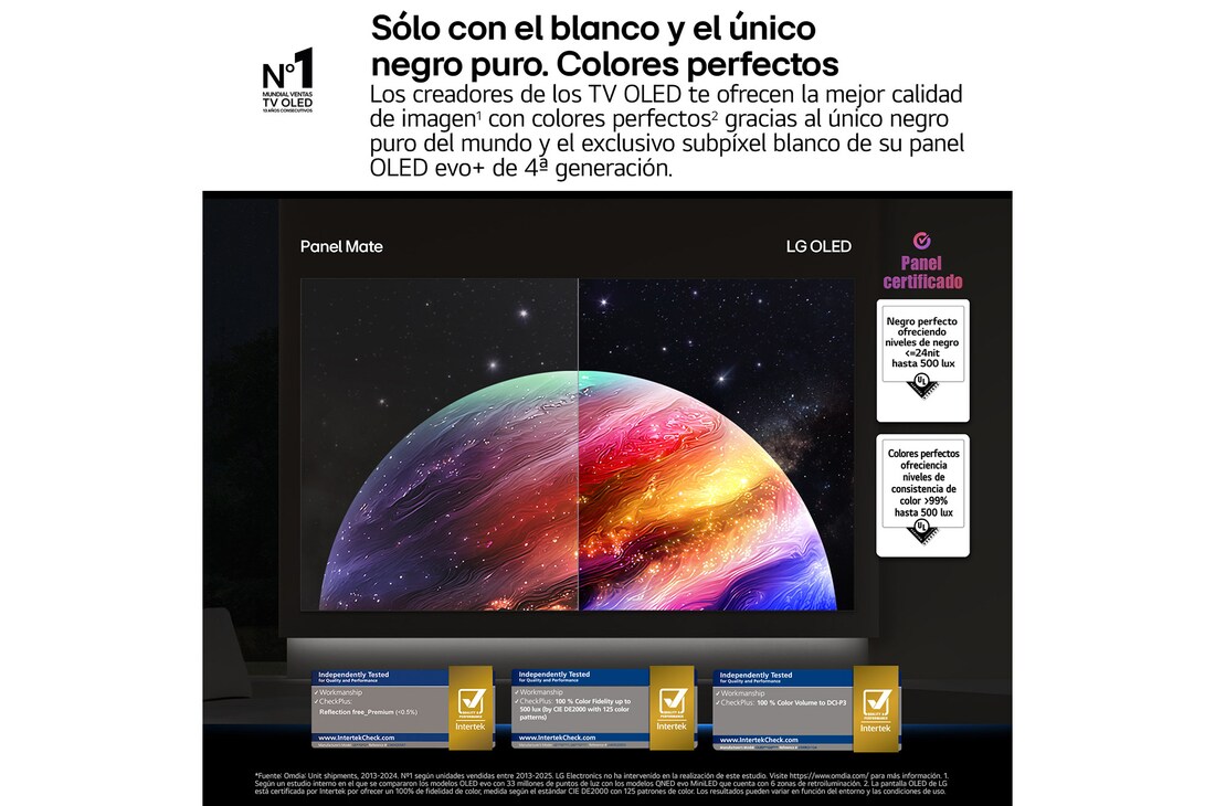 Thumbnail 4 de LG OLED evo AI G6 48'' (OLED48G66LS) — Ficha de compra y valoración