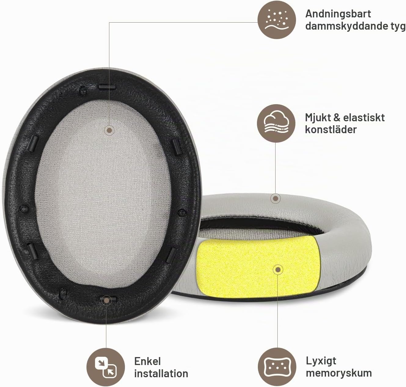 Detalle de Aurivor öronkuddar för Sony WH-1000XM3 med minnesskum och proteinläder