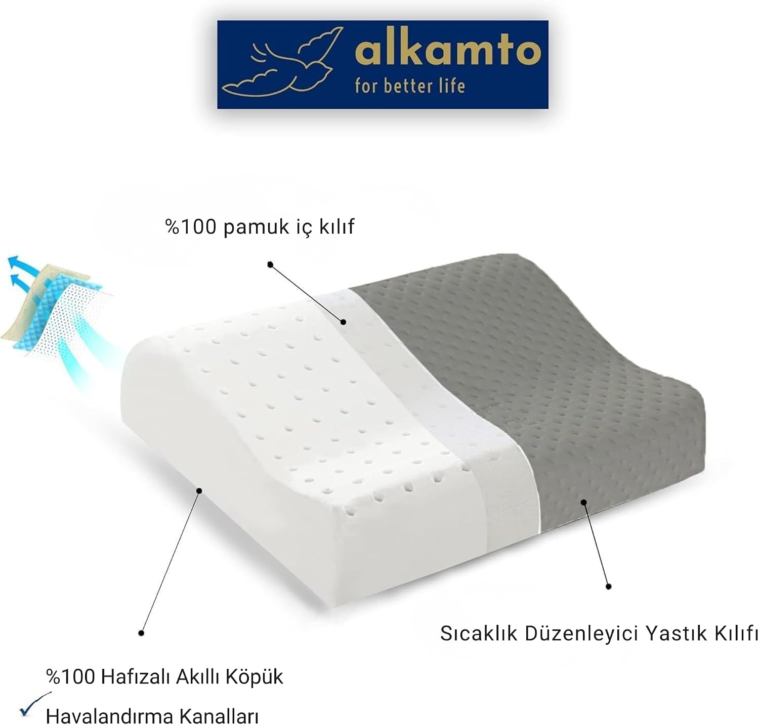 Thumbnail 4 de Alkamto Cuscino da viaggio in memory foam con supporto ergonomico e federa termoregolante, grigio