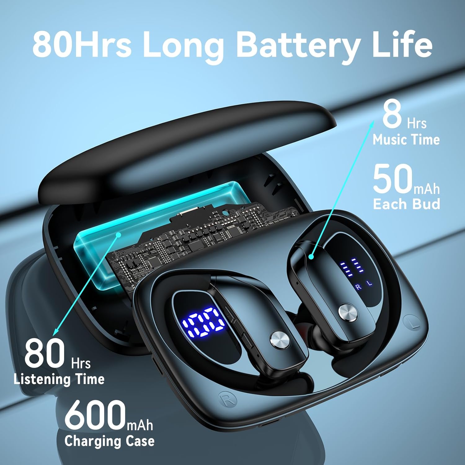 Detalle de bmani Ear Buds Bluetooth Earbuds with 80H playtime ⚡