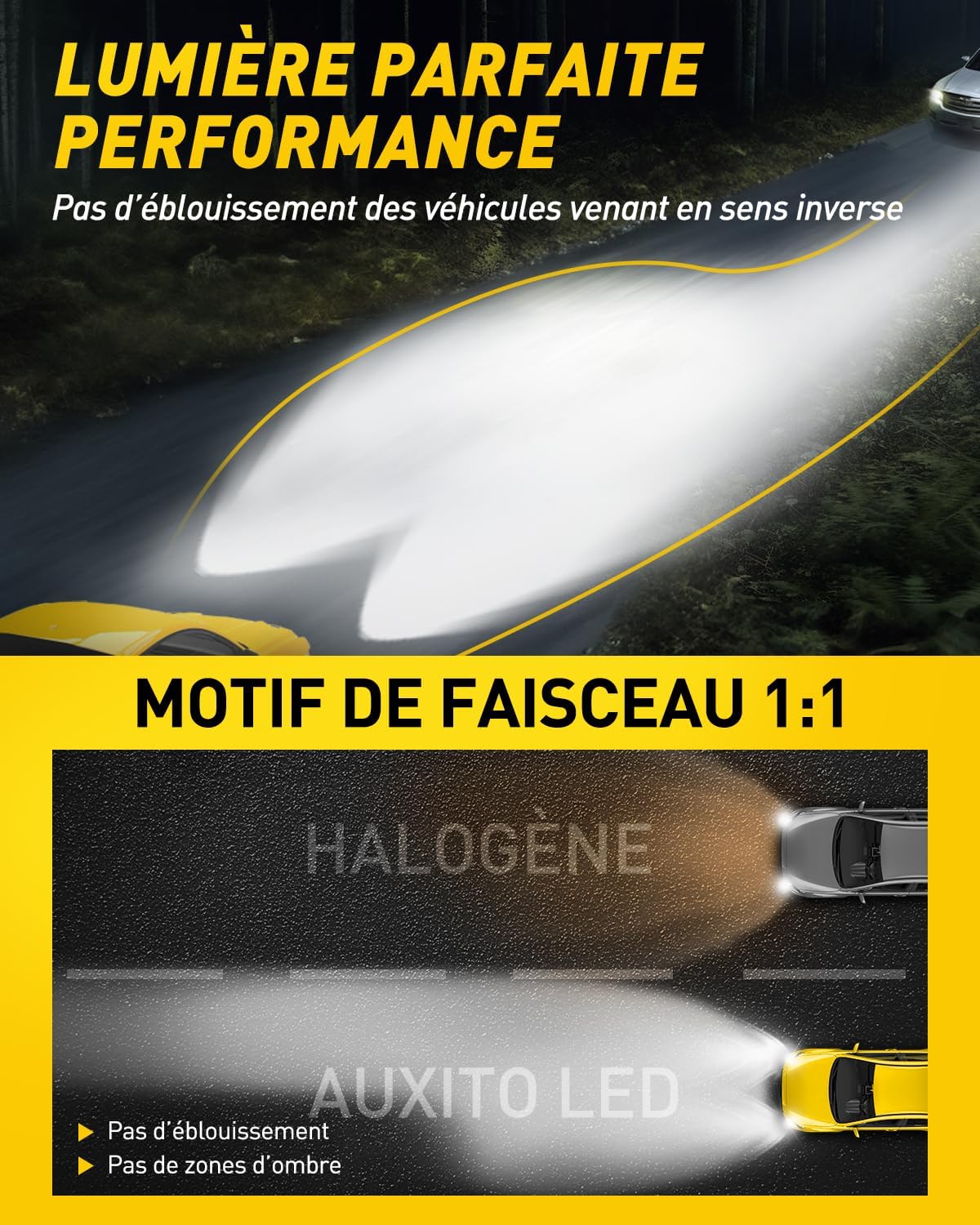 Thumbnail 2 de AUXITO H7 LED 600% Lumineuse 6500K