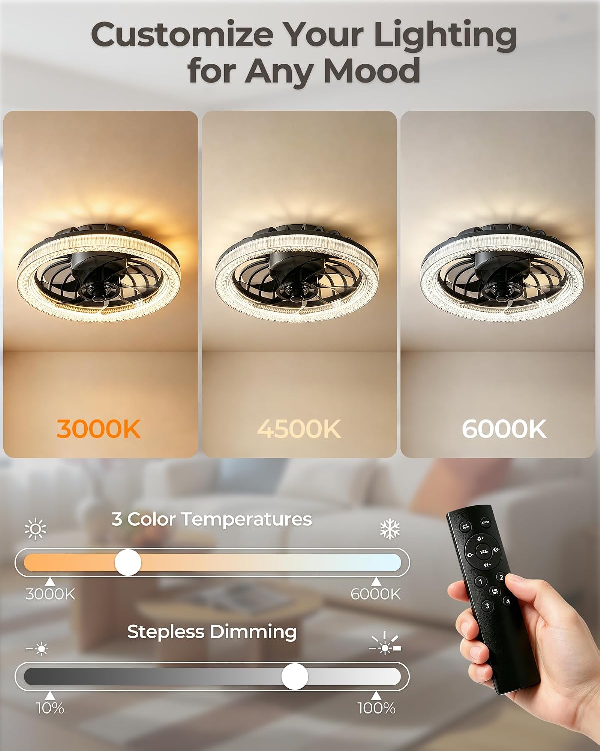 Detalle 2 de Kleqop KL-CF-B Socket Fan Light, 2200 lm LED and 4 Fan Speeds