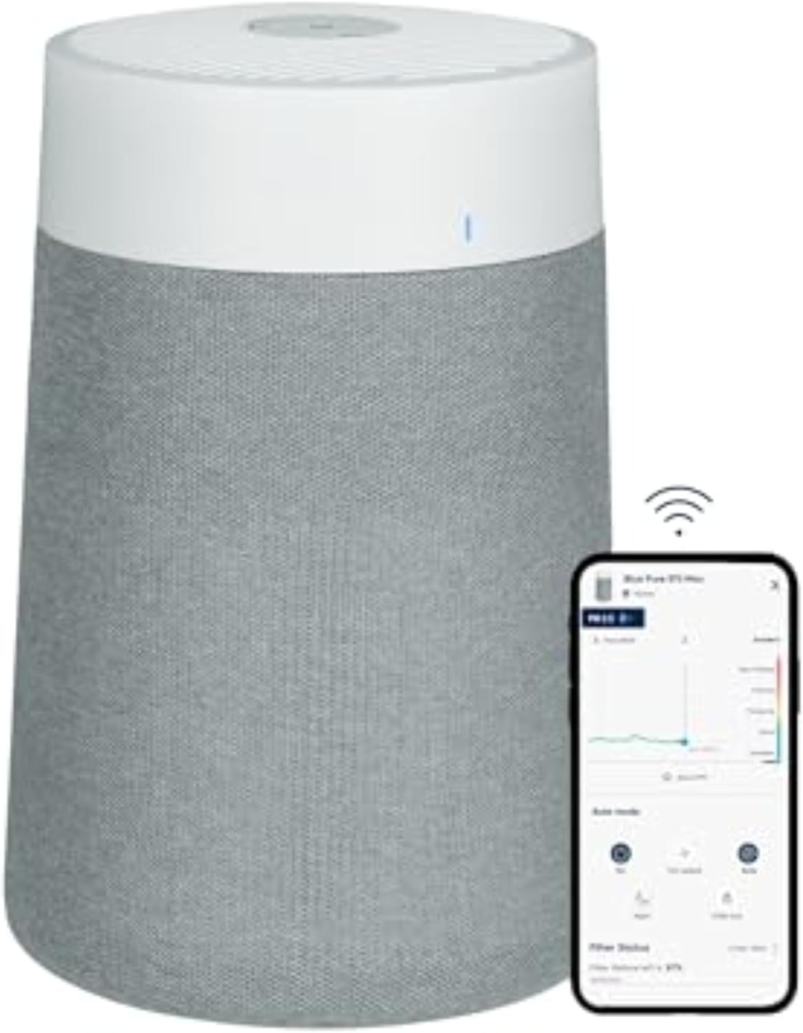 Detalle de BLUEAIR Luftreiniger 511i Max für Räume bis 43 m² – Smart, Leise, HEPASilent