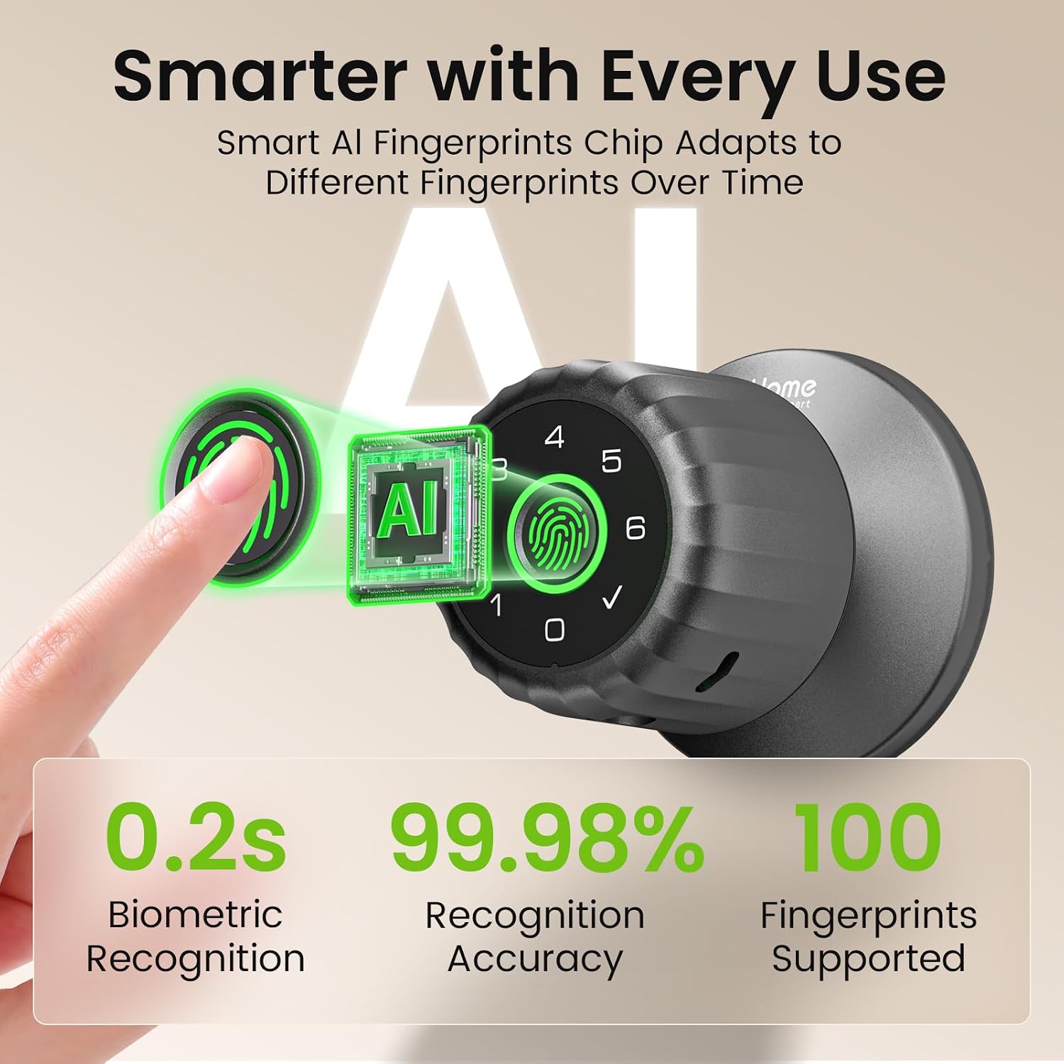 Detalle de GHome Smart Fingerprint Door Knob KD03 PRO