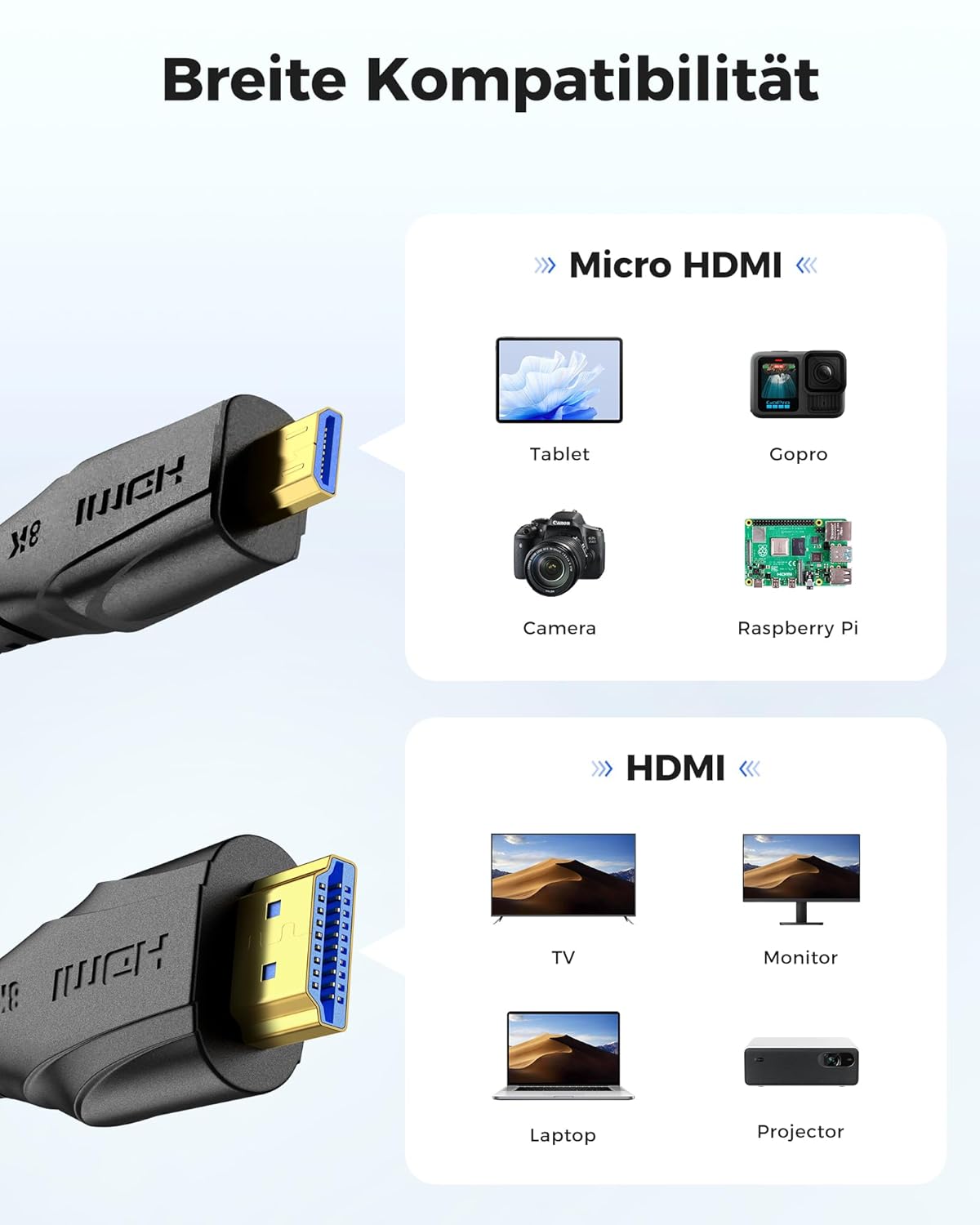 Thumbnail 2 de Cratree 8K Micro HDMI auf HDMI 2.1 Kabel 1M – Hochgeschwindigkeits-Adapter für GoPro, Sony, Canon & mehr