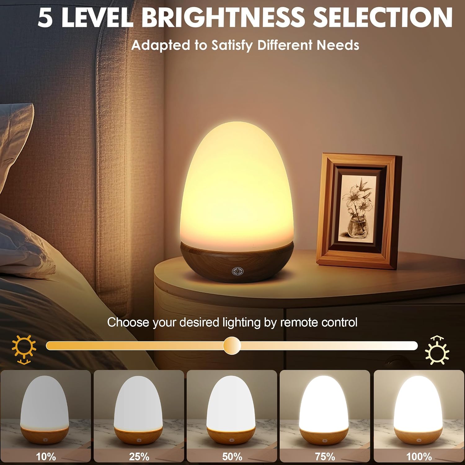 Detalle 2 de SAD Lamp Sun Light 10000 lux