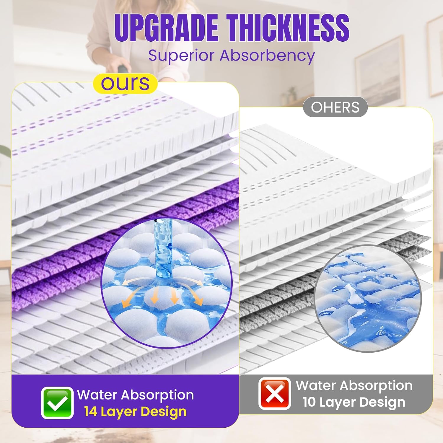 Thumbnail 5 de QuikMoprit 60-Pack Power Mop Pads for Swiffer Power Mop — Disposable, Quick-Absorb & Streak-Free