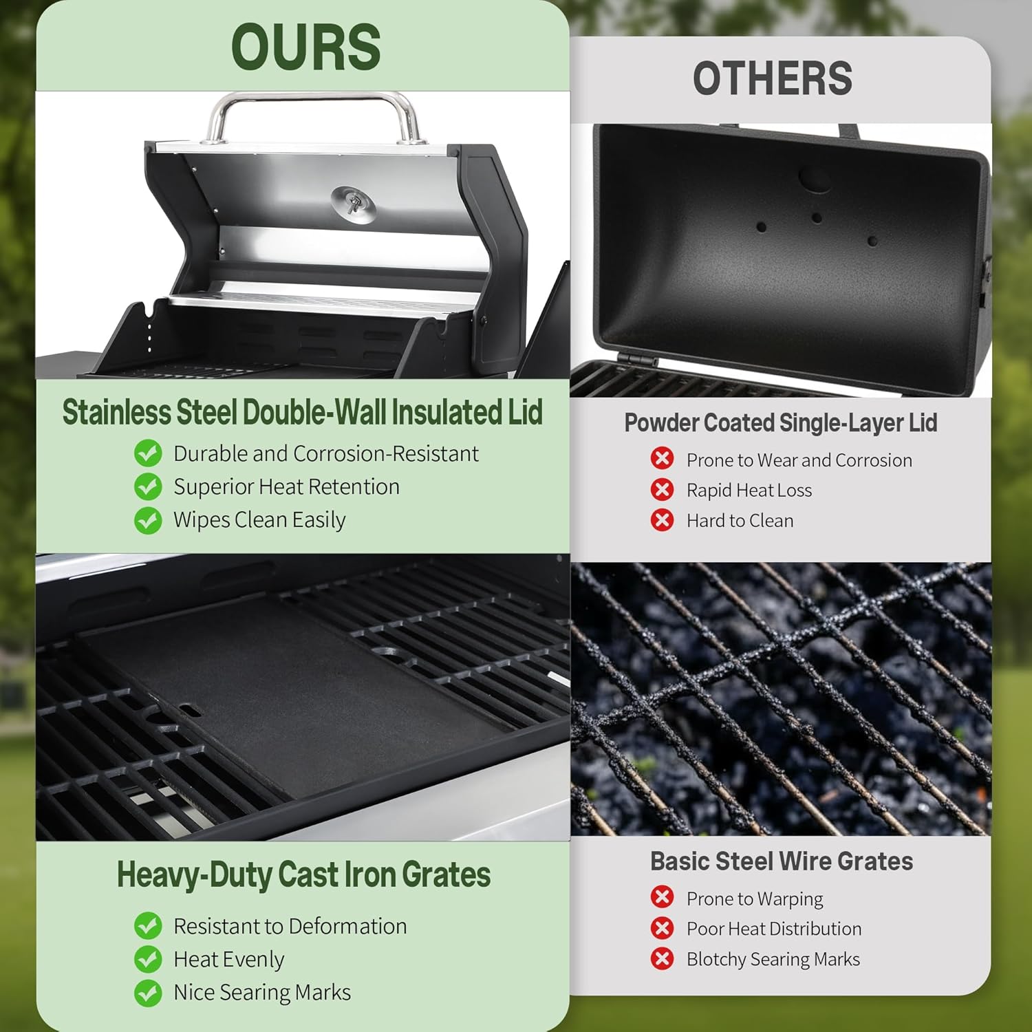 Thumbnail 6 de LMNOCHM Propane Grill and Griddle Combo, 4-Burner